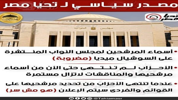 مجلس النواب