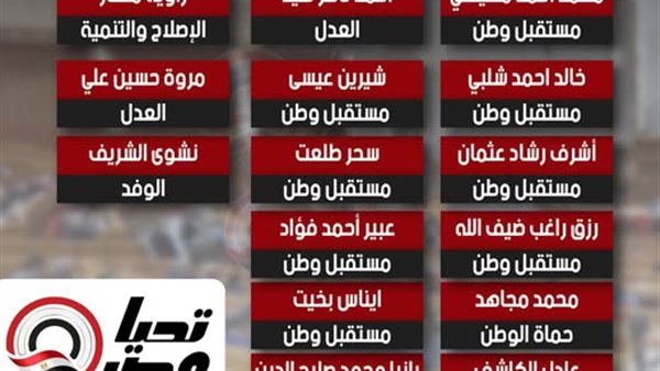 مجلس النواب