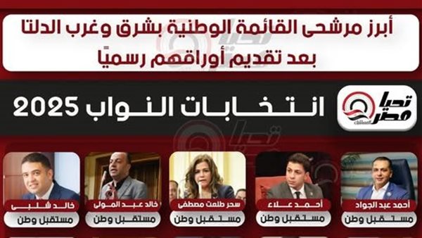 مجلس النواب