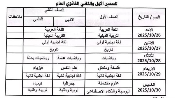 امتحانات شهر أكتوبر