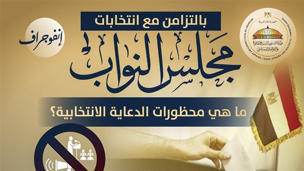 محظورات الدعاية الانتخابية