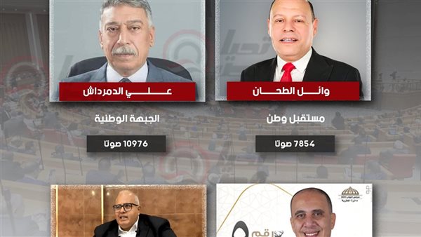  إعادة مرتقبة على