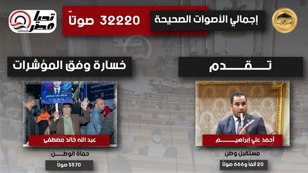 حصْرٌ عَدَدِيّ -