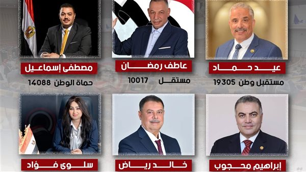 صر عددي.. إعادة مرتقبة