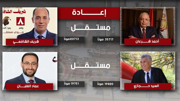 الحصر العددي بميت