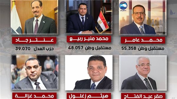 حصر عددي – زفتى والسنطة