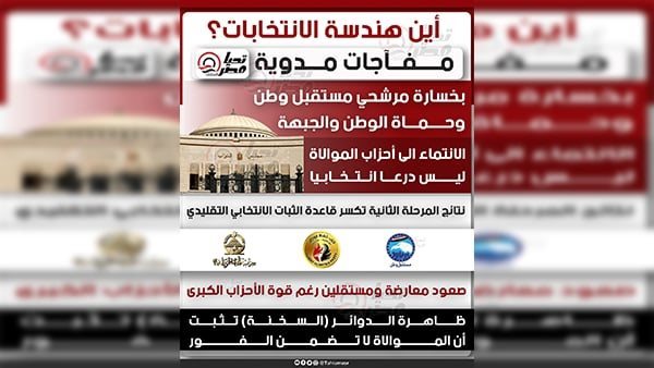 المعارضة المصرية