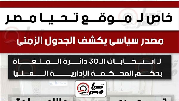 انتخابات مجلس النواب