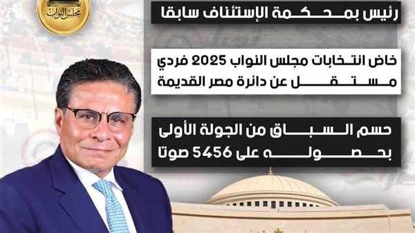 المستشار طاهر الخولي