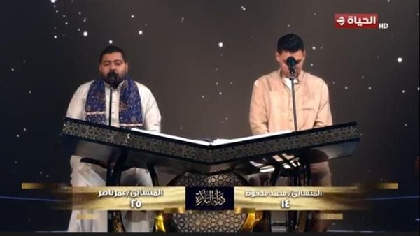 المتسابقان محمد محفوظ