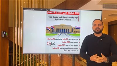 عمرو الديب رئيس تحرير موقع تحيا مصر     