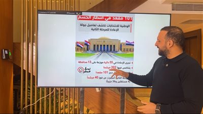 الكاتب الصحفى عمرو الديب رئيس تحرير موقع تحيا مصر     