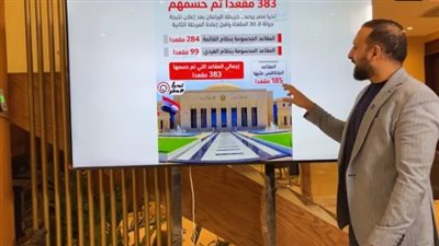 الكاتب الصحفى عمرو الديب، رئيس تحرير موقع تحيا مصر    