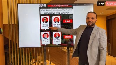 لكاتب الصحفى عمرو الديب رئيس تحرير، موقع تحيا مصر    