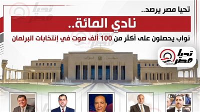 نادي المائة بمجلس النواب     