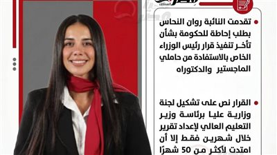 النائبة روان النحاس     