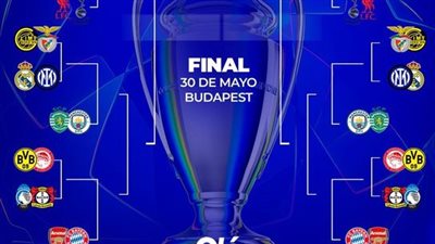 مسار وخريطة دوري أبطال أوروبا حتى المباراة النهائية    