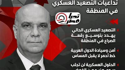 النائب نادر الداجن     