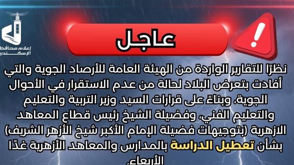 قرارات محافظ الإسكندرية     