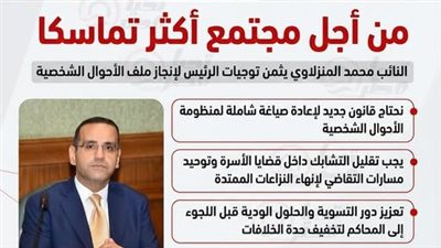  النائب محمد المنزلاوي    