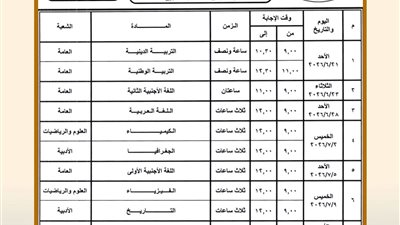 جدول امتحانات الصف الثالث الثانوي 2026 (النظام الجديد)
