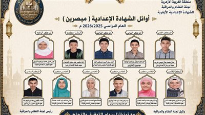 أوائل الشهادة الاعدادية الأزهرية بالغربية 