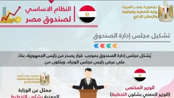 تحيا مصر